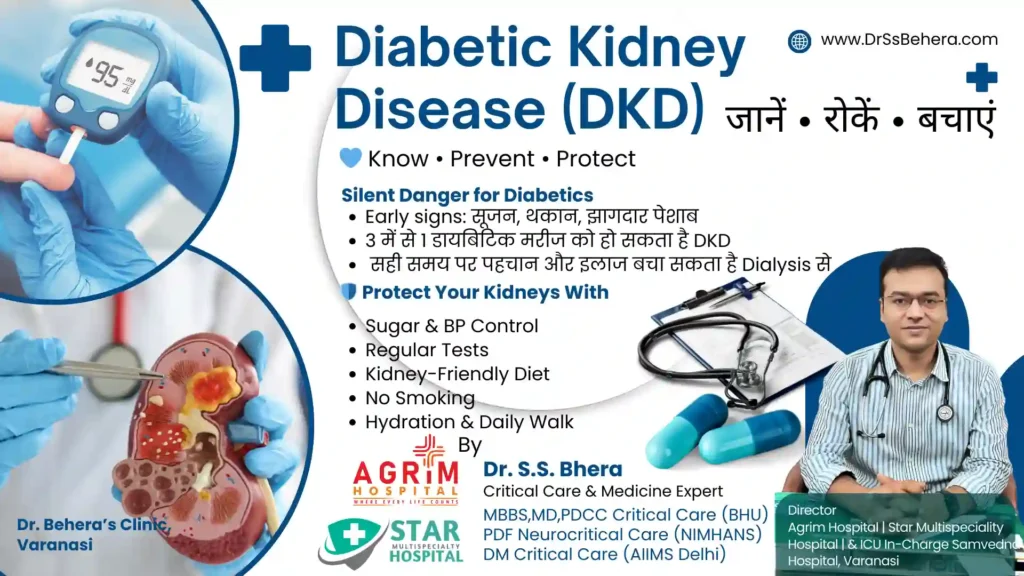 Illustration showing diabetic kidney disease awareness with a human kidney graphic, sugar monitoring, and kidney health protection tips in Hindi and English – Dr. S.S. Behera, Varanasi.